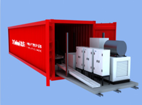 完善的包裝發運管理體係