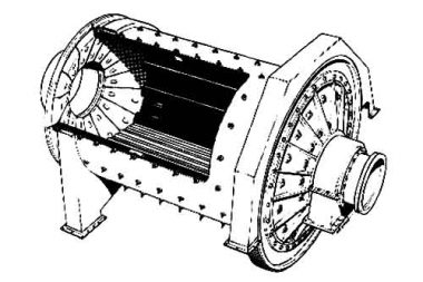 幹式棒磨機工作原理圖